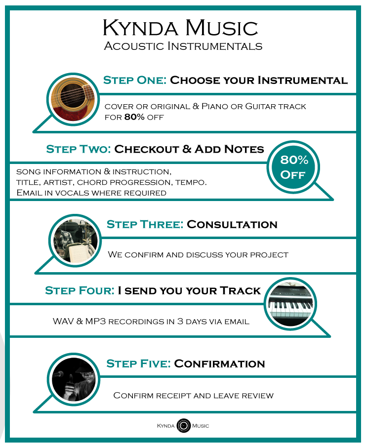 Km-AI-infographic